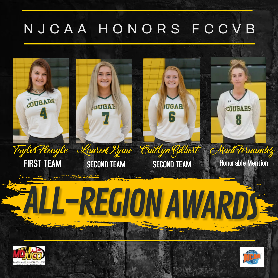 NJCAA Region 20 Announces Women's Volleyball All-Region Team
